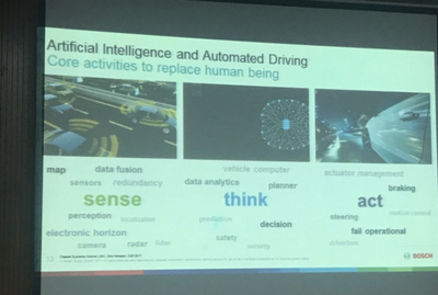 博世戰(zhàn)略轉(zhuǎn)型 以全新AI攝像頭與360度感知陣列，進(jìn)軍自動(dòng)駕駛系統(tǒng)集成商